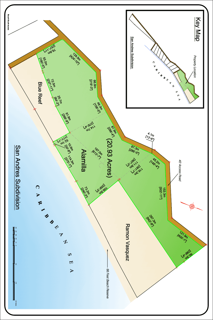 platmap