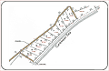 San Andres Platmap