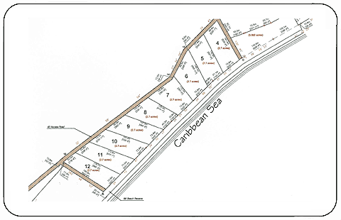platmap